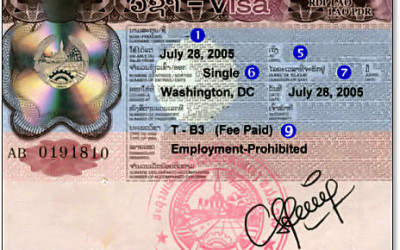 Laos visa