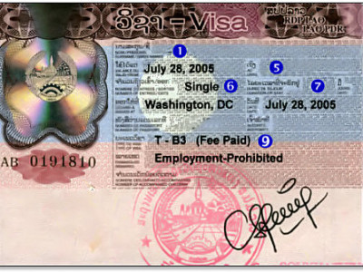 Laos visa