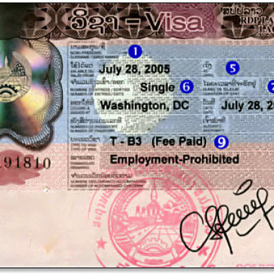 Laos visa