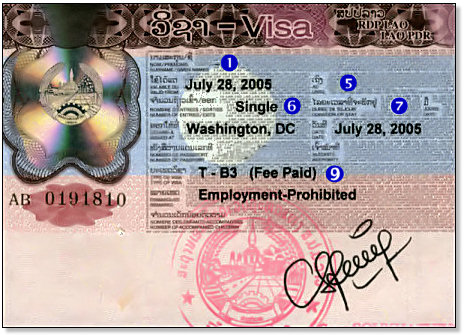Laos visa